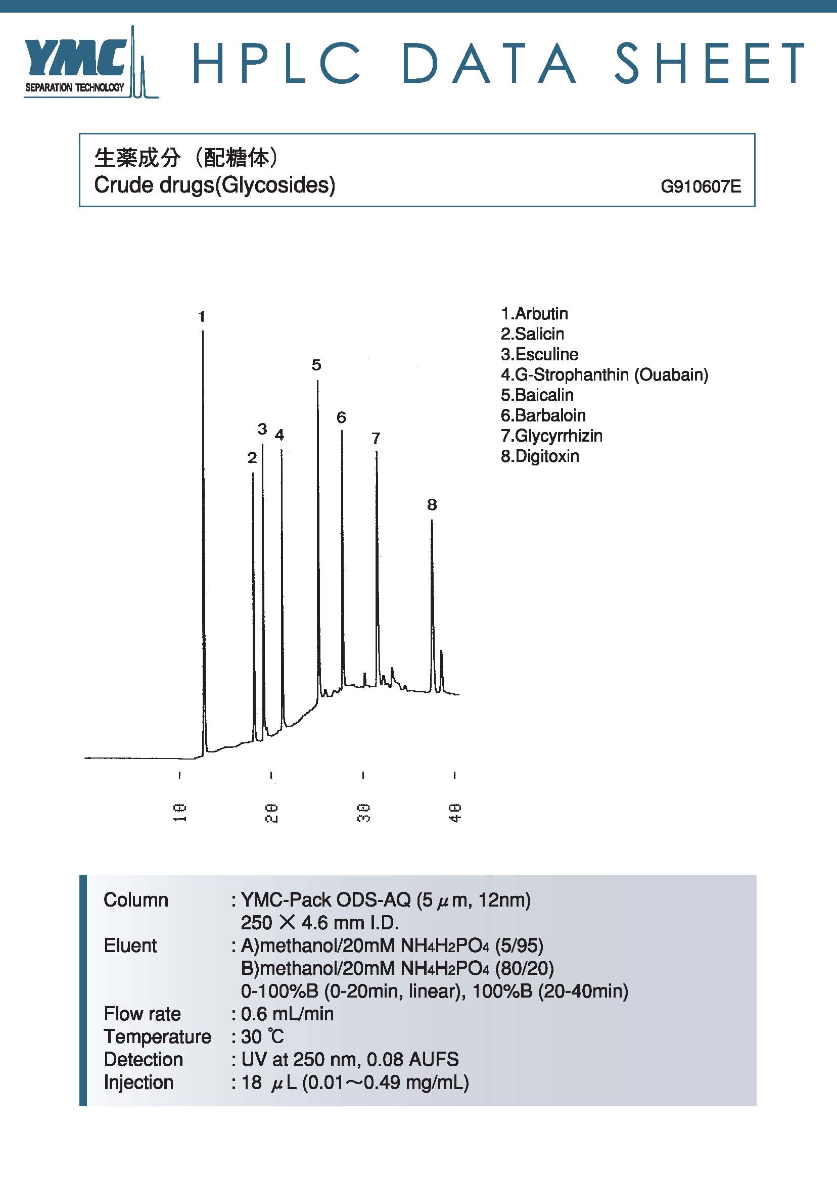 药材中苷类化合物色谱图(AQ12S05-2546WT)