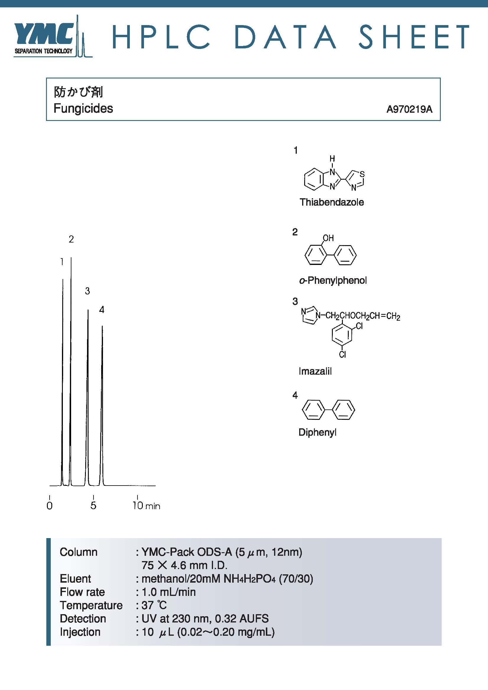 杀菌剂色谱图(AA12S05-L546WT)
