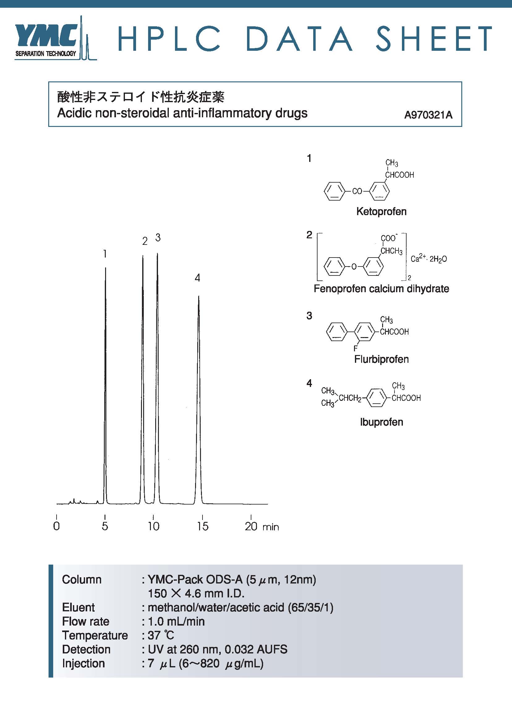 非甾体抗炎药色谱图(AA12S05-1546WT)