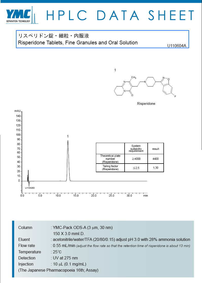 利培酮含量测定色谱图(AA30S03-1503WT) 利培酮含量测定色谱图(AA30S03-1503WT)