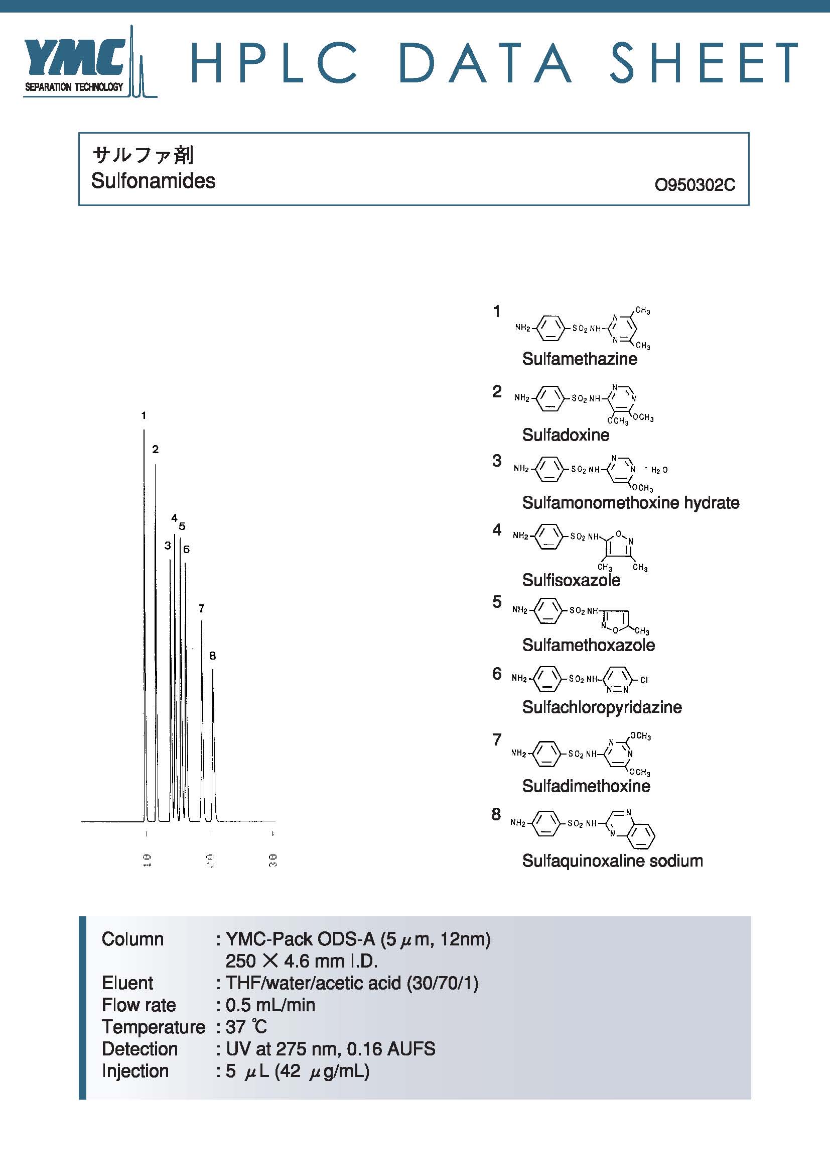 磺胺类药物色谱图(AA12S05-2546WT)