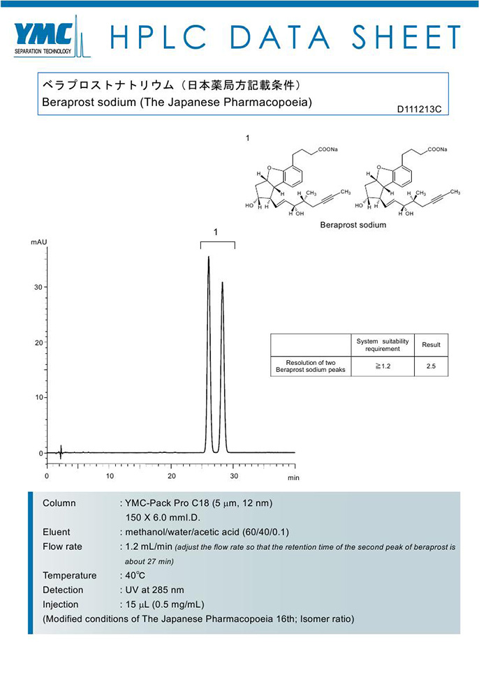 贝前列素钠异构体色谱图(AS12S05-1506WT) 贝前列素钠异构体色谱图(AS12S05-1506WT)
