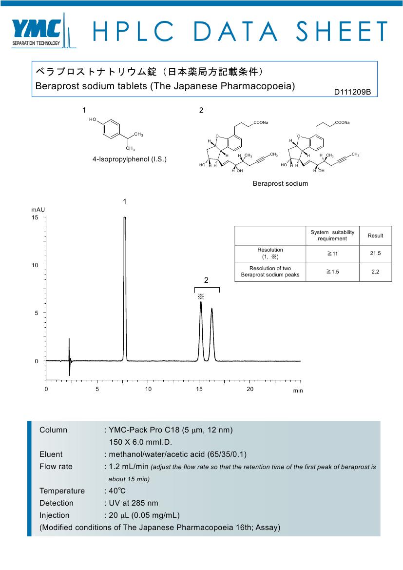 贝前列素钠片含量色谱图(AS12S05-1506WT) 贝前列素钠片含量色谱图(AS12S05-1506WT)