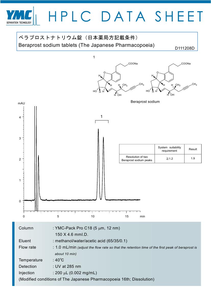 贝前列素钠片溶出度色谱图(AS12S05-1546WT) 贝前列素钠片溶出度色谱图(AS12S05-1546WT)