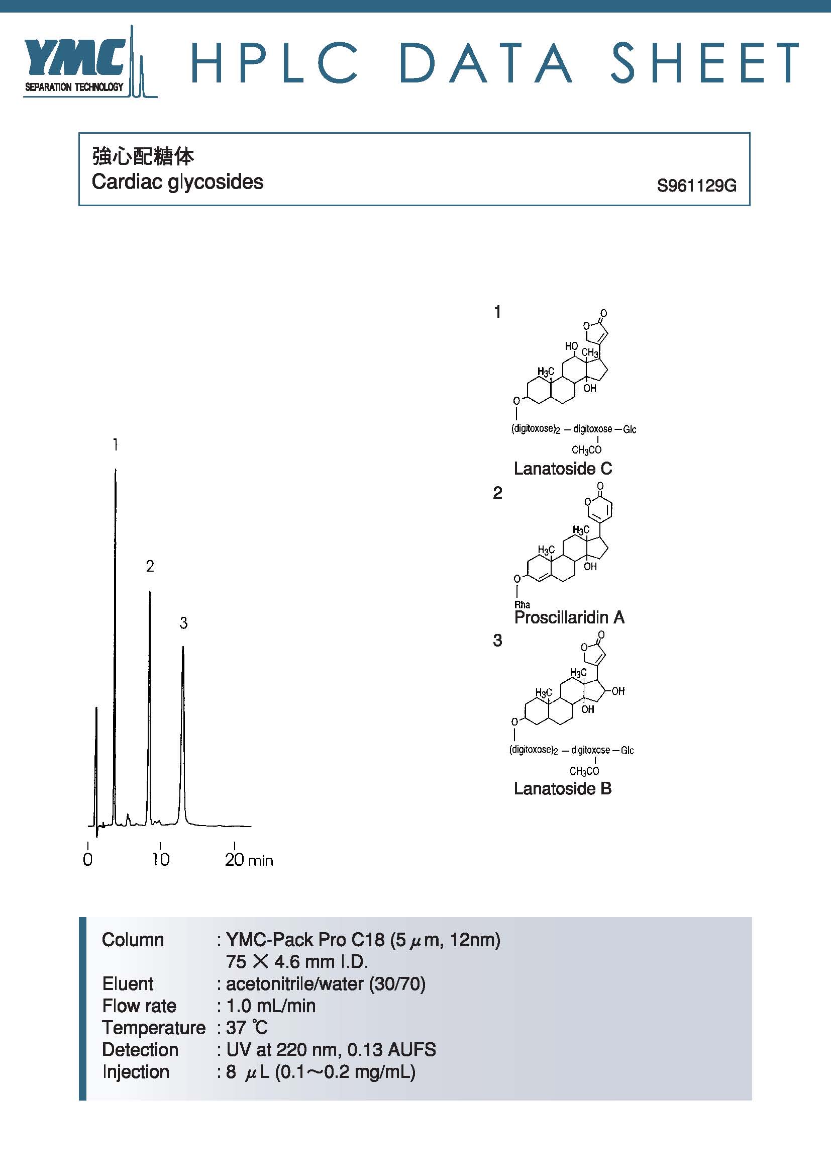 毛花苷类强心苷药物色谱图(AS12S05-L546WT)