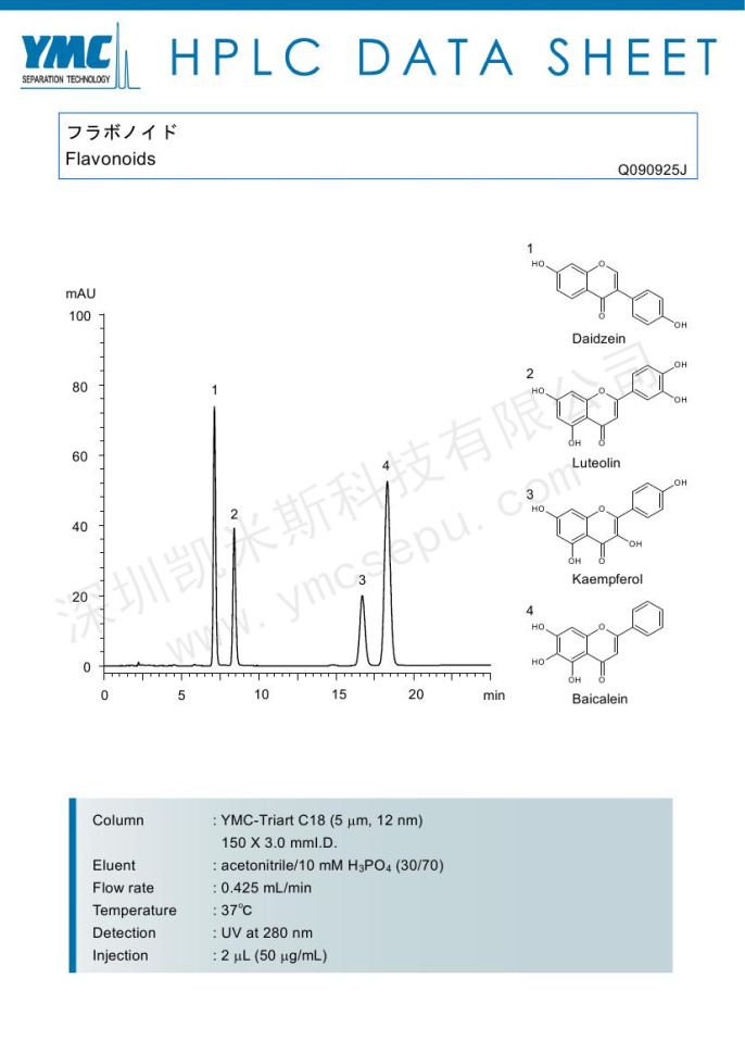 类黄酮化合物分离的液相色谱图(TA12S05-1503WT)