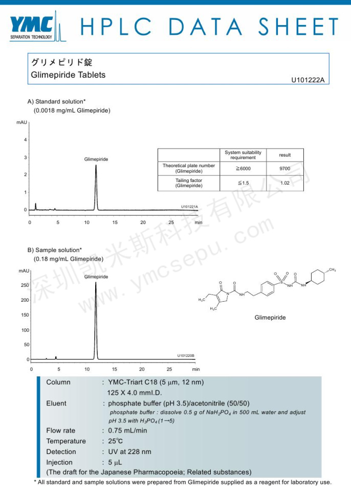 液相色谱法检查格列美脲片的有关物质(TA12S05-R504WT)