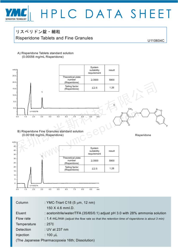 液相色谱法测定利培酮片剂与颗粒剂的溶出度(TA12S05-1546WT)