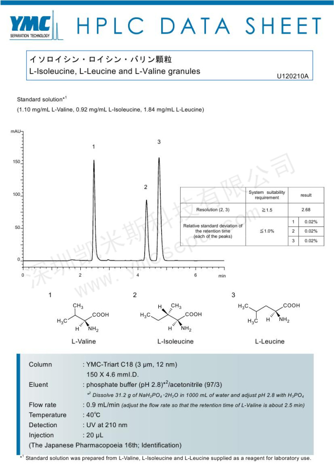 液相色谱法鉴别颗粒剂中缬氨酸与亮氨酸(TA12S03-1546WT)