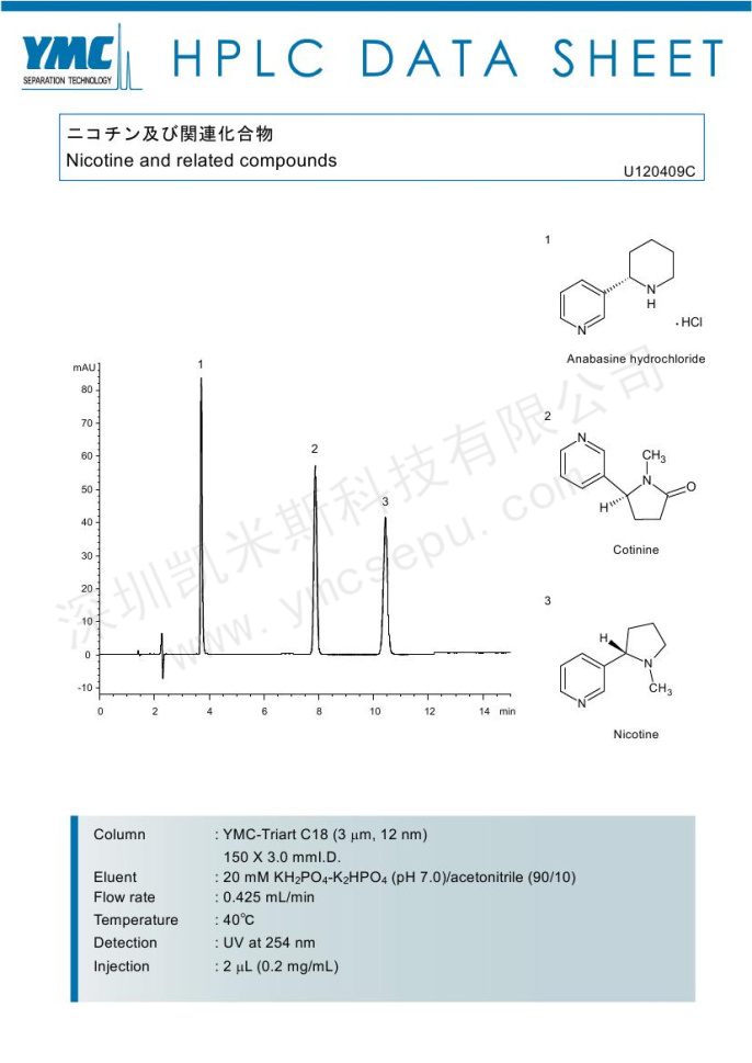 液相色谱分离尼古丁及相关化合物(TA12S03-1503WT)