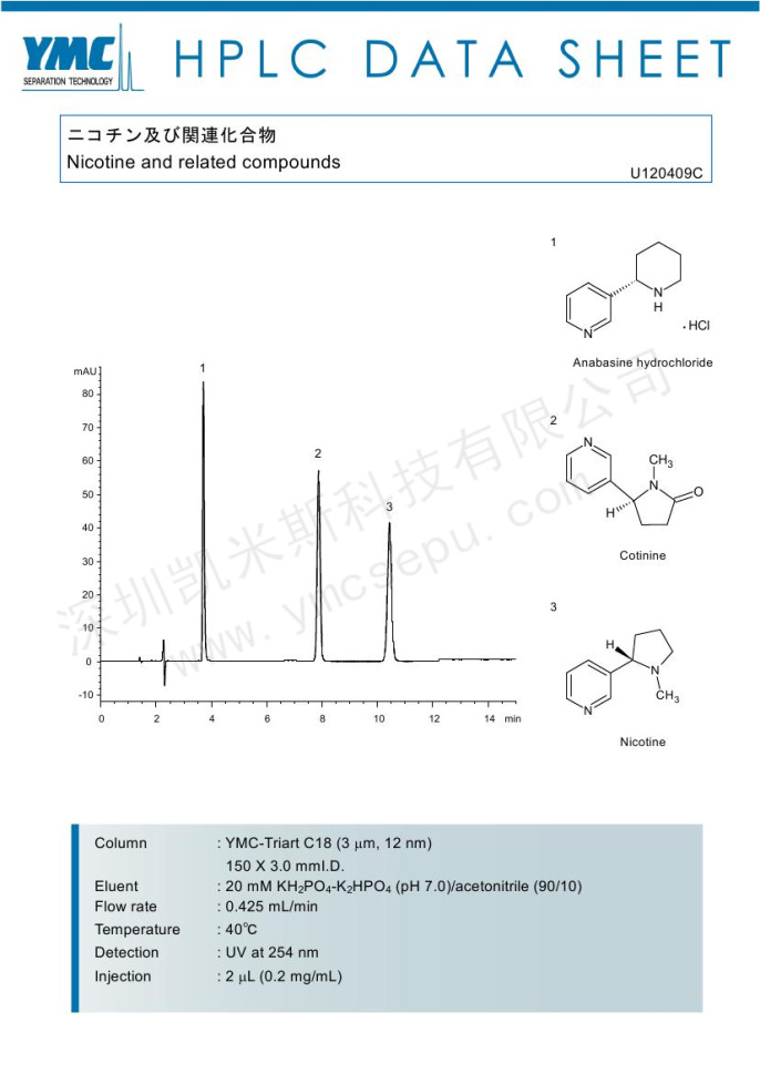 液相色谱分离尼古丁及相关化合物(TA12S03-1503WT) 液相色谱分离尼古丁及相关化合物(TA12S03-1503WT)