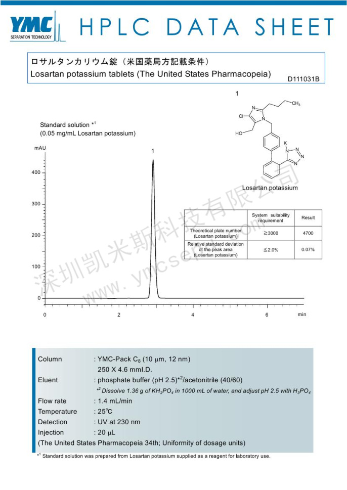 液相色谱法测定氯沙坦钾片的含量均匀度【OC12S11-2546WT】