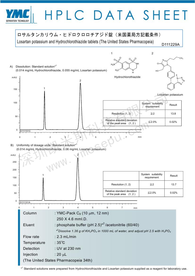 液相色谱法测定氯沙坦钾氢氯噻嗪片的溶出度和含量均匀度【OC12S11-2546WT】