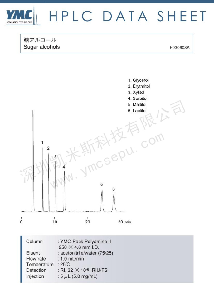 糖醇分离的液相色谱图【PB12S05-2546WT】 糖醇分离的液相色谱图【PB12S05-2546WT】