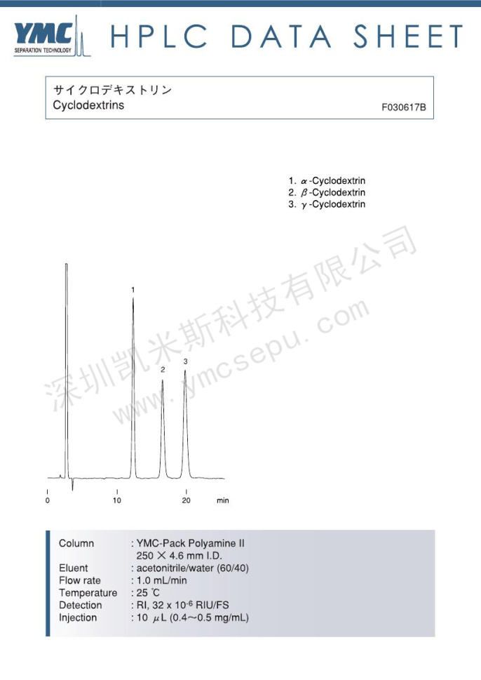 环糊精分离的液相色谱图【PB12S05-2546WT】 环糊精分离的液相色谱图【PB12S05-2546WT】