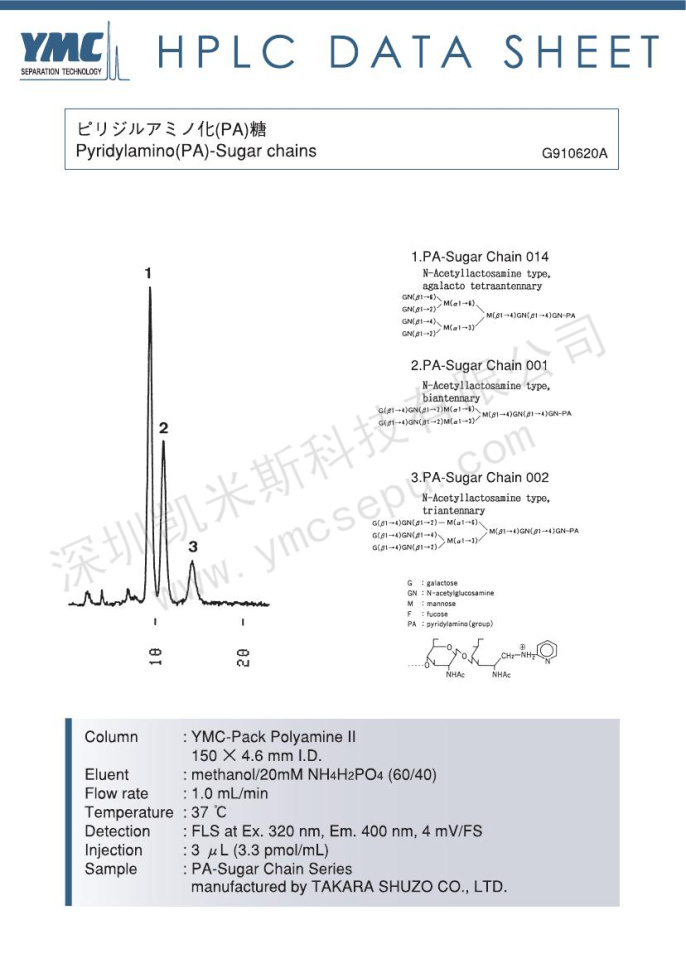 氨基吡啶糖链化合物分离的液相色谱图