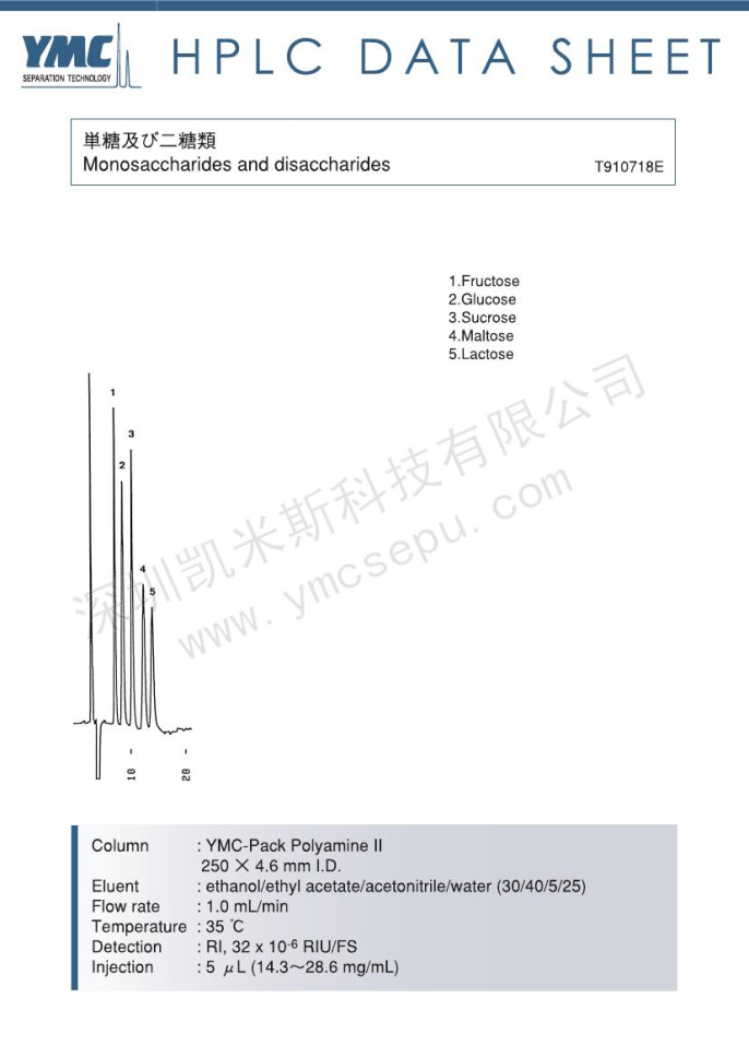 单糖与二糖分离的液相色谱图(1)