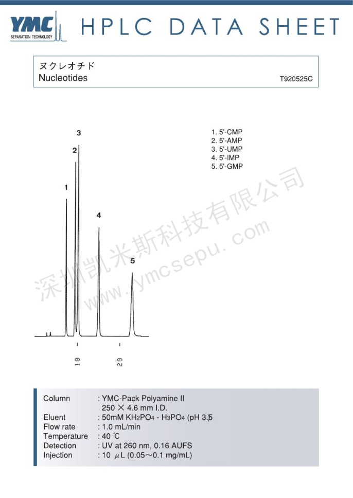 核苷酸分离的液相色谱图(氨基柱)