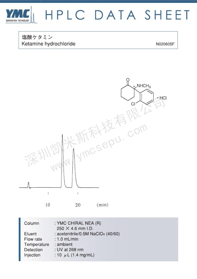 盐酸氯胺酮手性异构体分离的液相色谱图