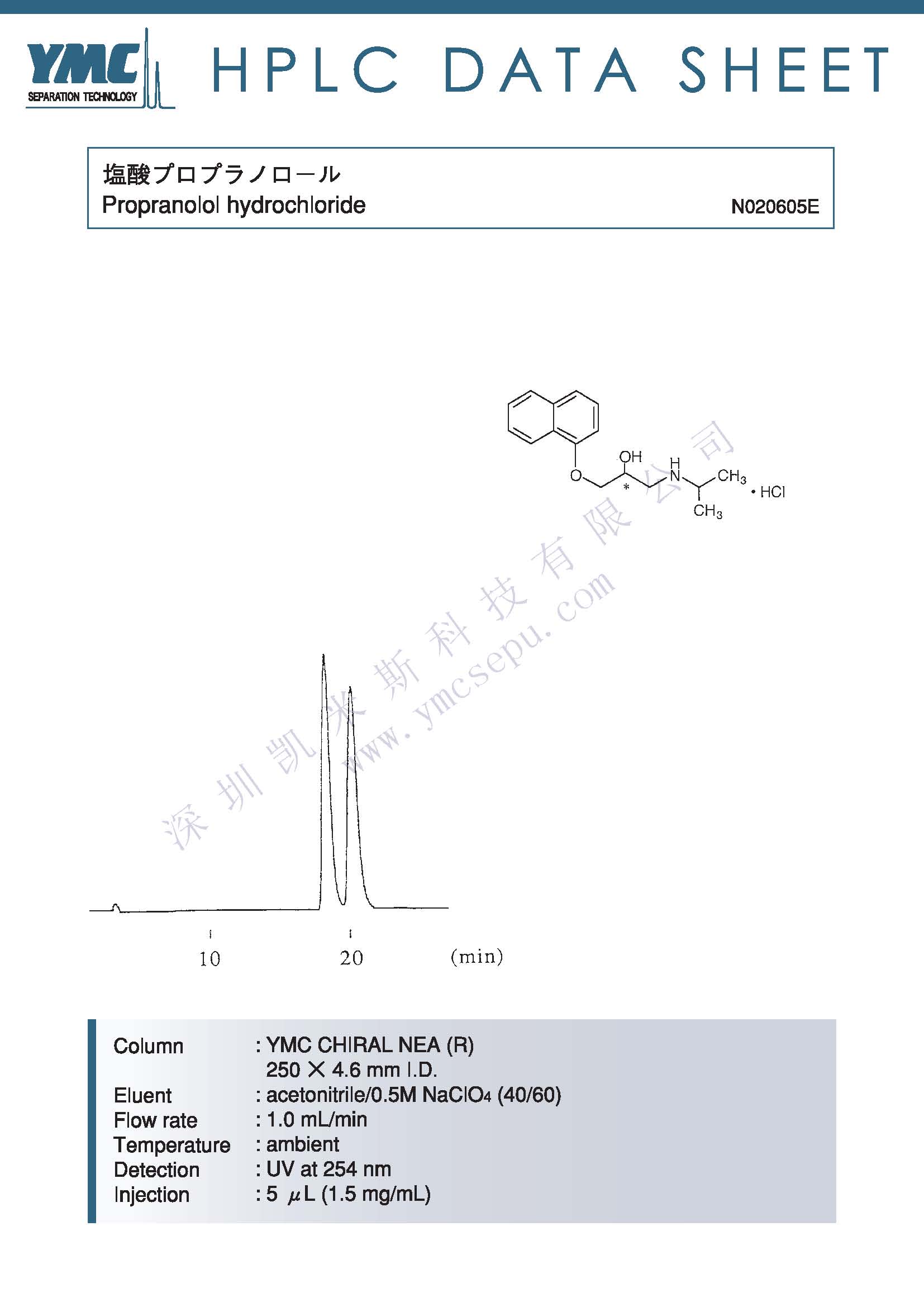 盐酸普萘洛尔手性异构体分离的液相色谱图