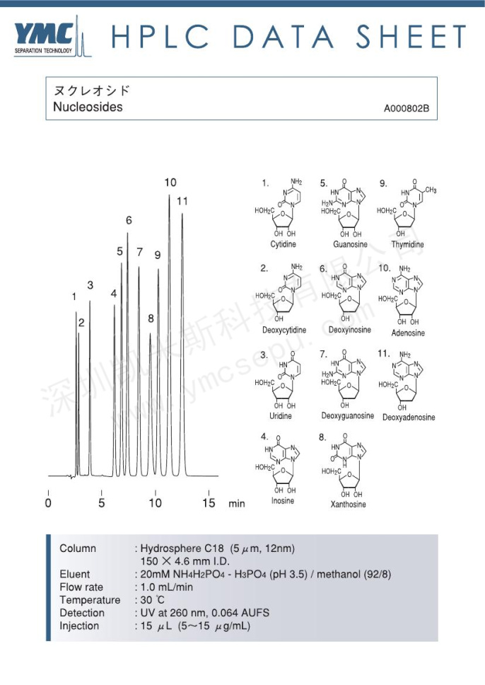 核苷(nucleosides)分离色谱图