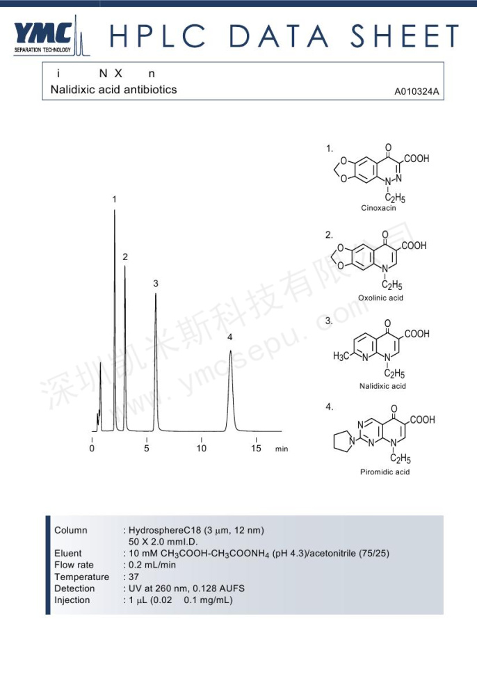 萘啶酸抗生素液相色谱图