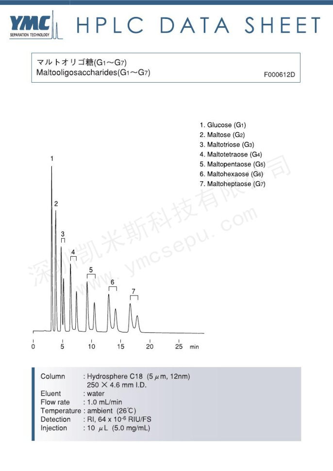 麦芽低聚糖分离色谱图
