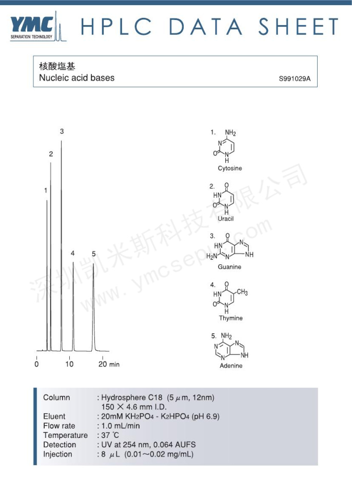 液相色谱法分离核酸碱基