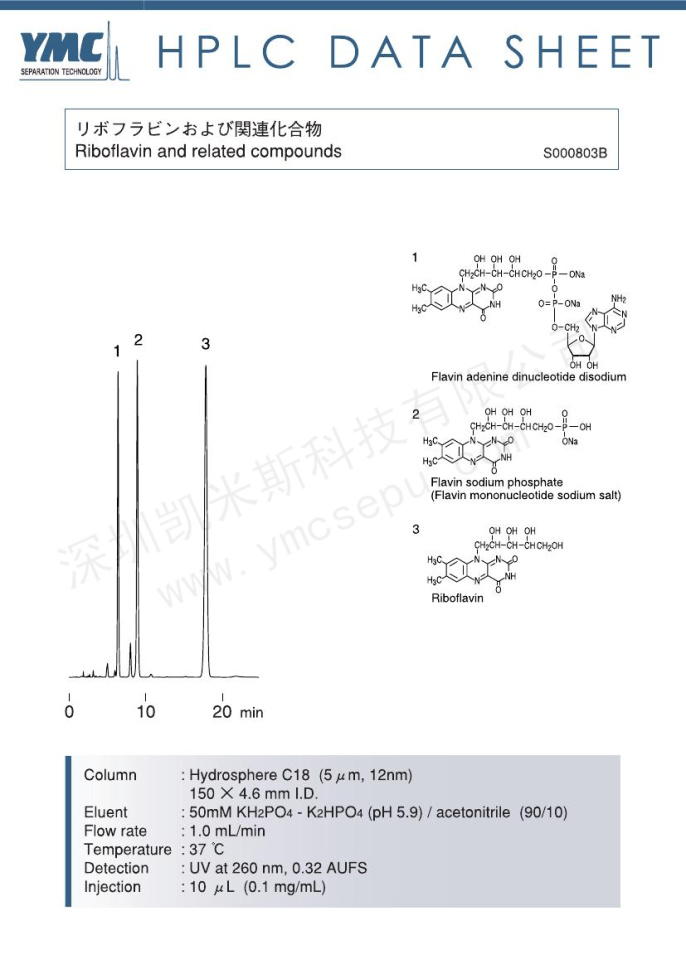 核黄素及相关的化合物的分离色谱图 核黄素及相关的化合物的分离色谱图