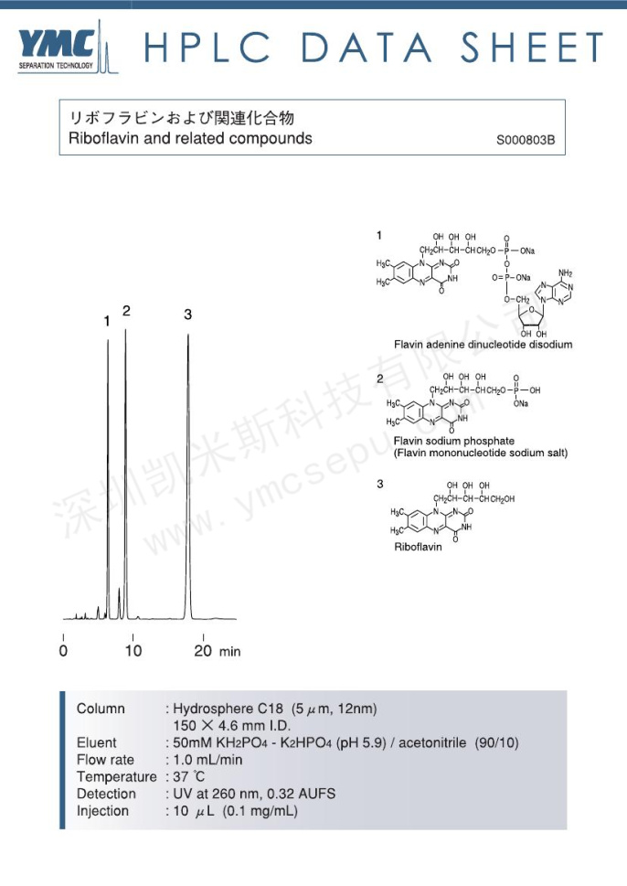 核黄素及相关的化合物的分离色谱图