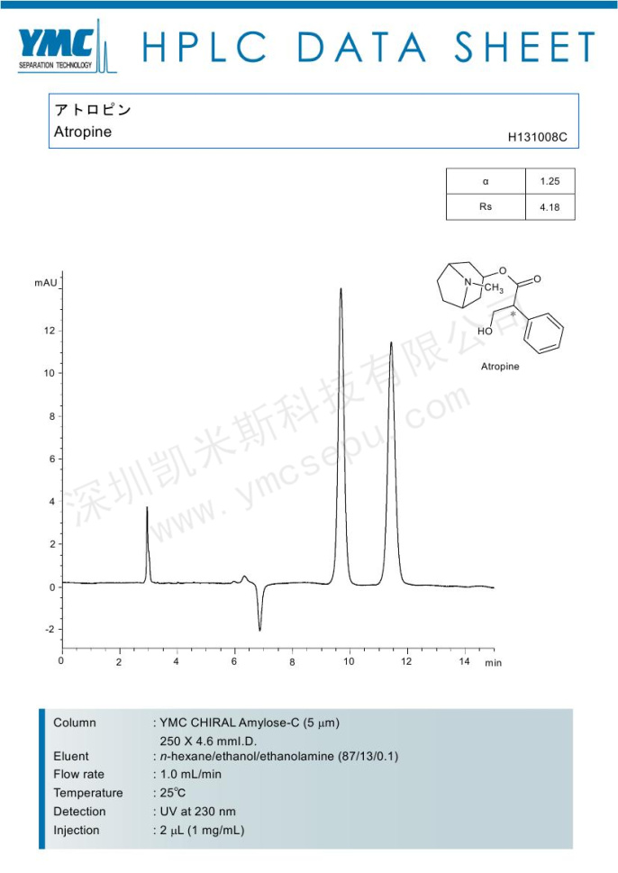 液相色谱法检测阿托品