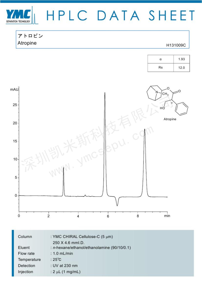 HPLC分离测定阿托品