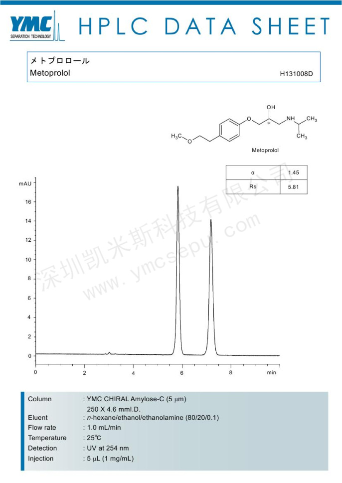 液相色谱法分离美托洛尔