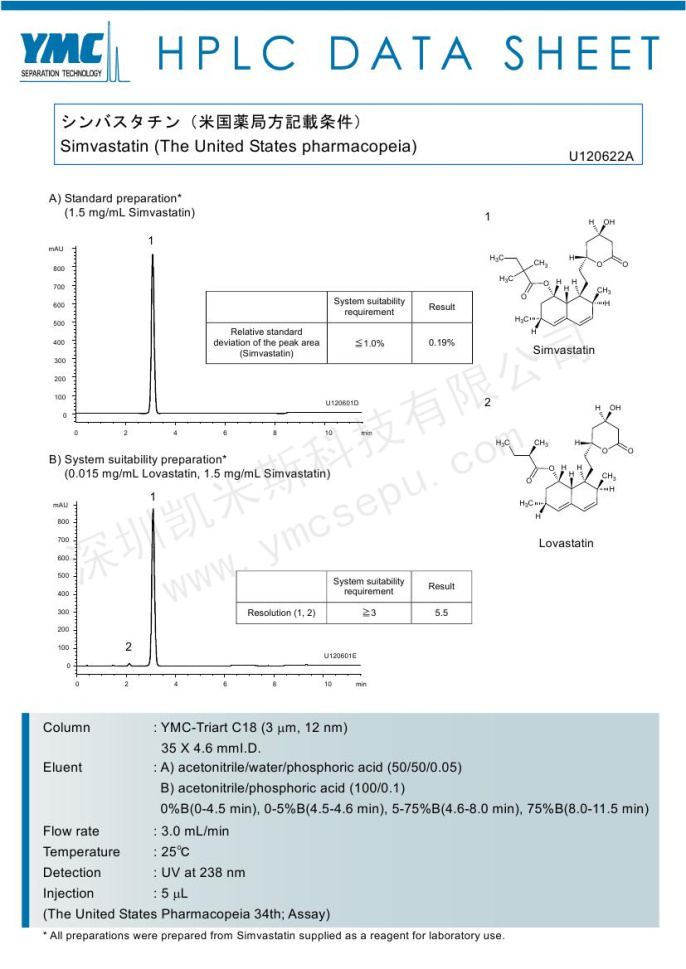 辛伐他汀含量检测的色谱图