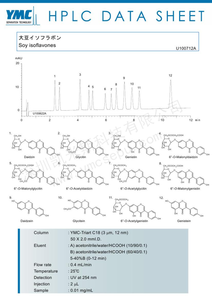 液相色谱法检测大豆异黄酮