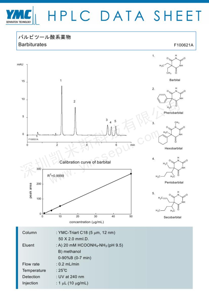 巴比妥类药物检测的色谱图