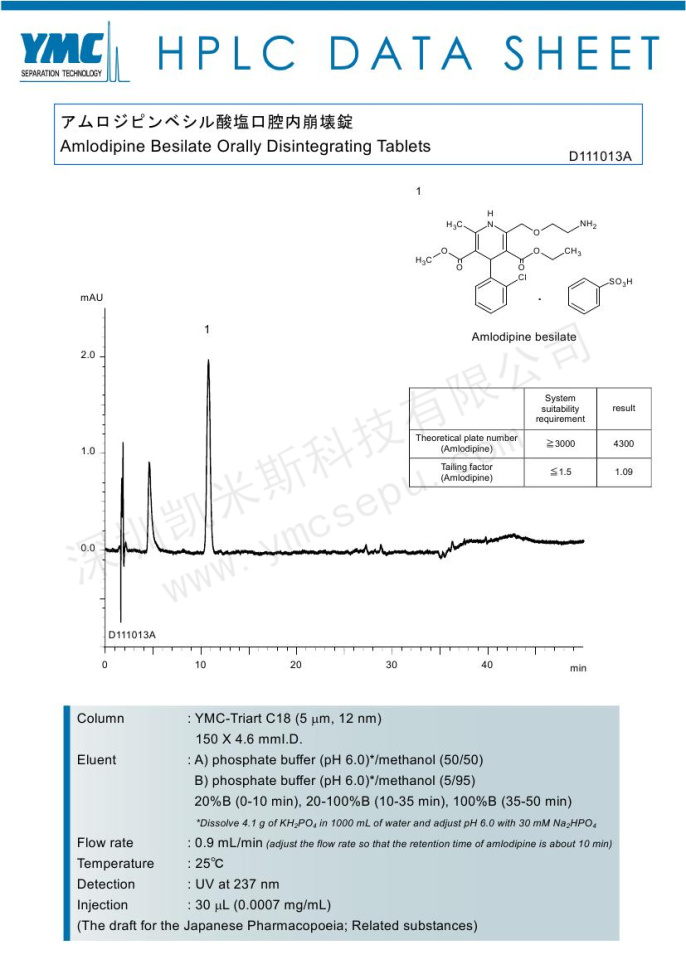 苯磺酸氨氯地平口腔崩解片有关物质的色谱图