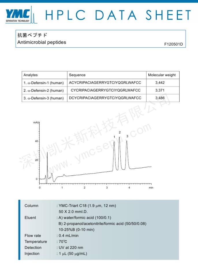 液相色谱法检测抗菌肽