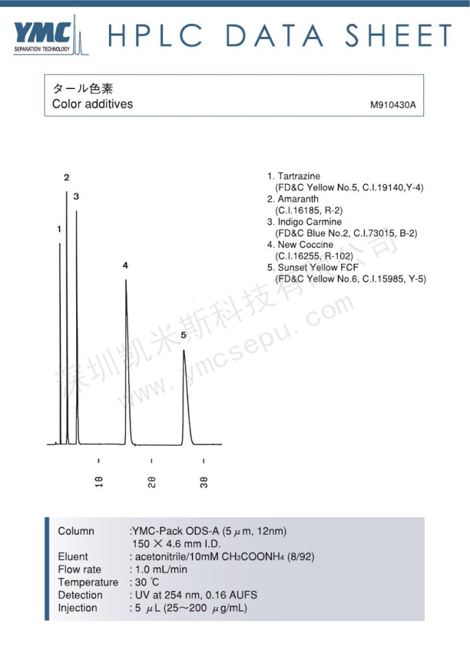 HLPC检测色素添加剂