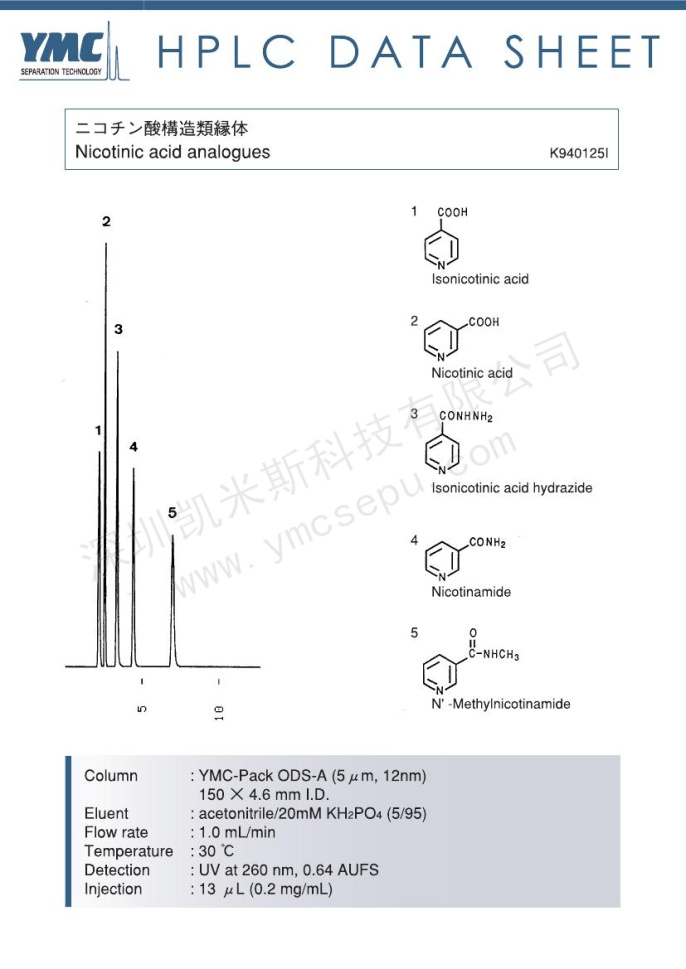 烟碱酸类似物的液相色谱图 烟碱酸类似物的液相色谱图