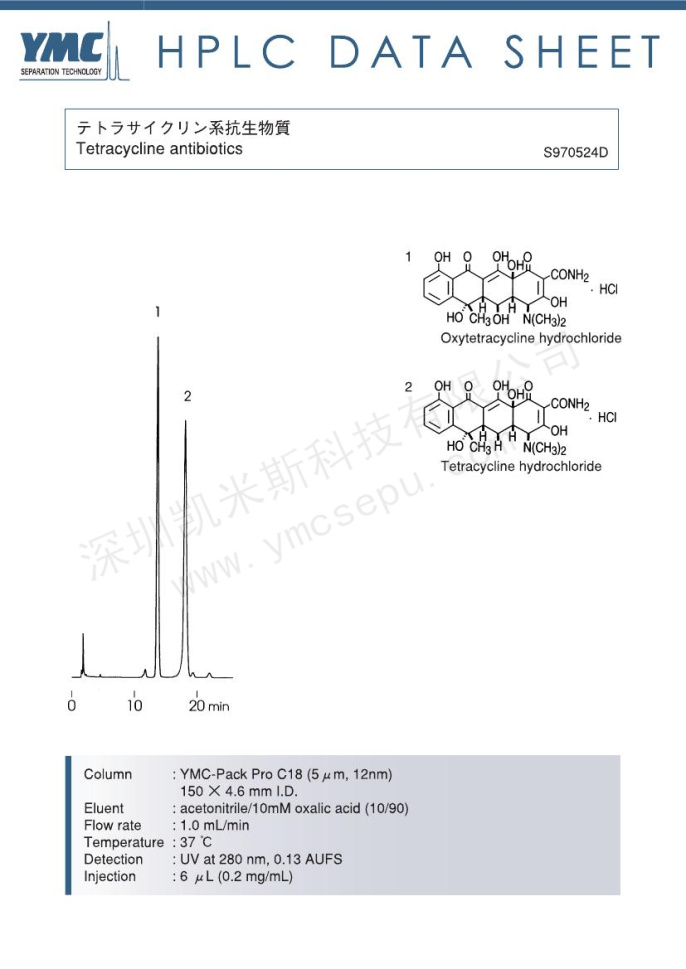 四环素类抗生素检测的色谱图