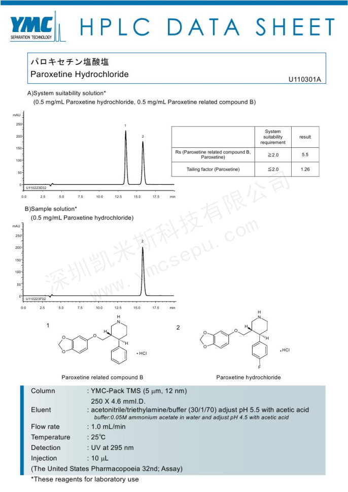 HPLC检测盐酸帕罗西汀及相关化合物