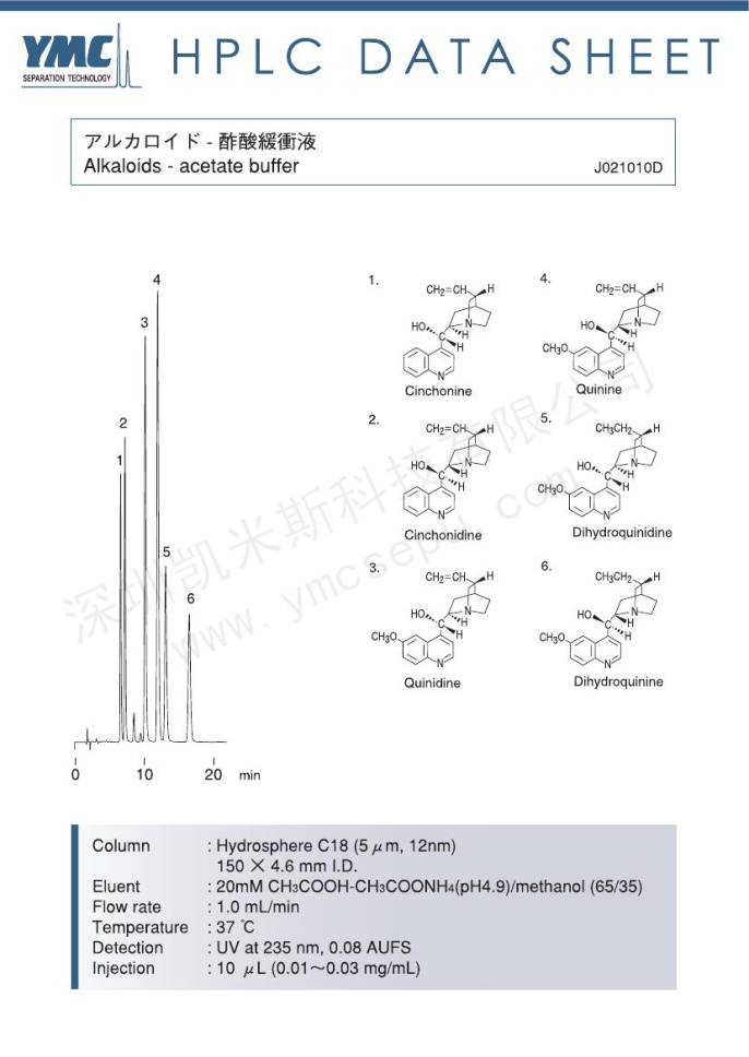 生物碱醋酸缓冲液的色谱图