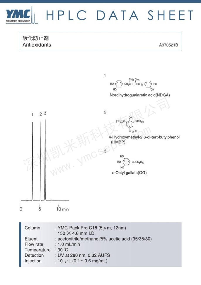抗氧化剂检测的色谱图
