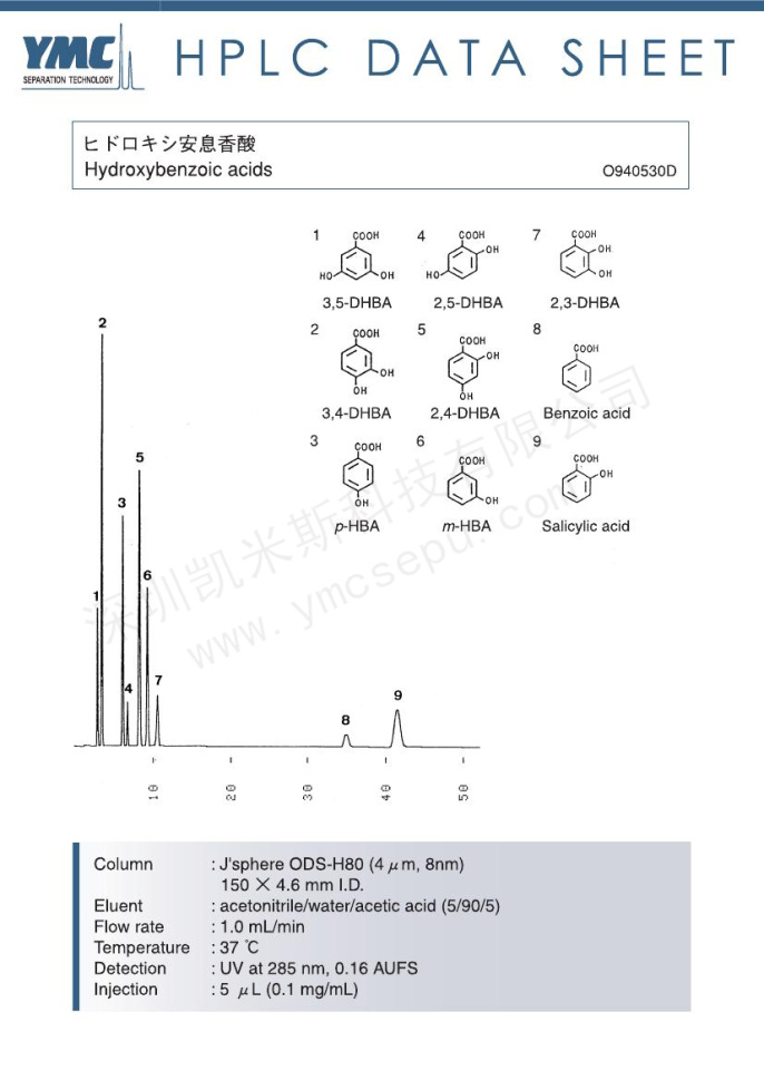 羟基苯甲酸化合物检测图谱