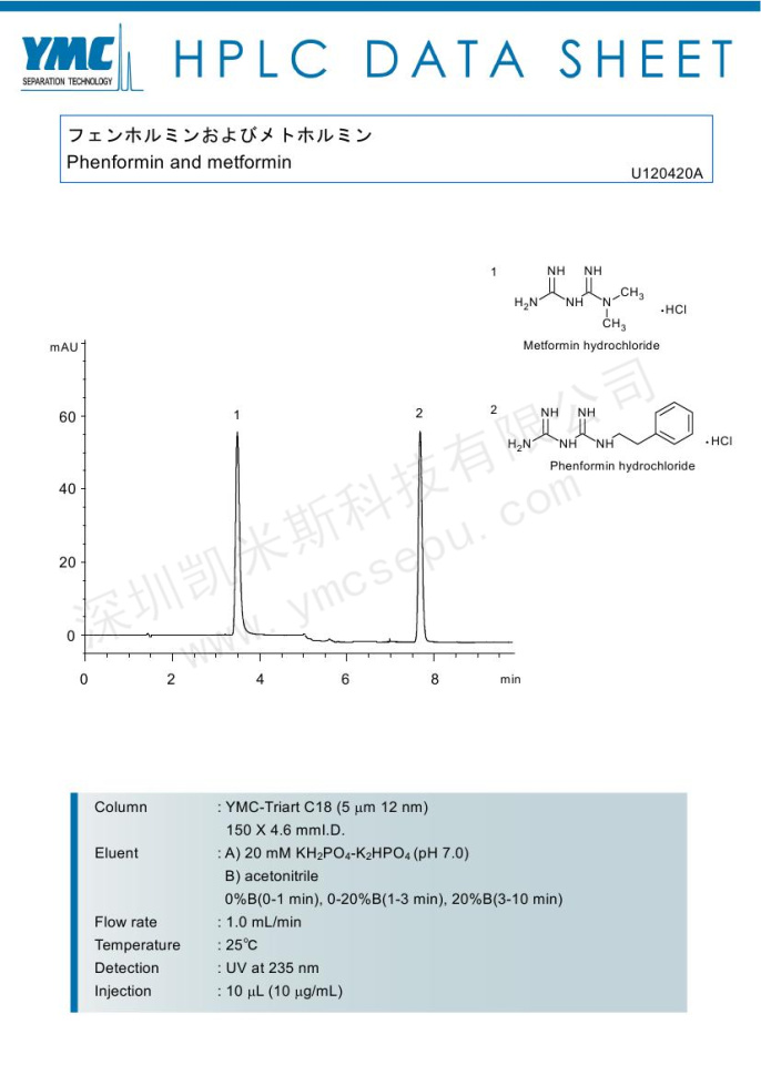 二甲双胍与苯乙双胍的色谱图
