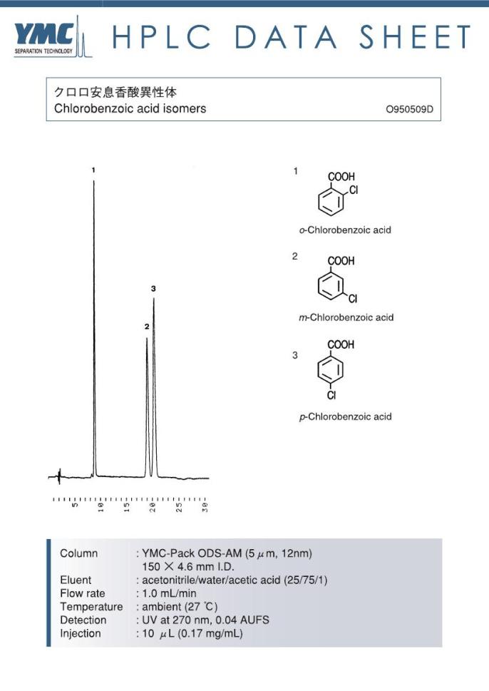 HPLC检测氯苯甲酸异构体