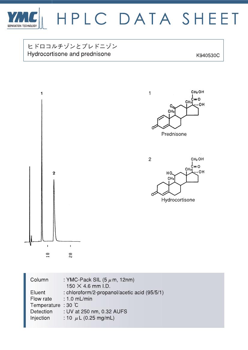 氢化可的松与泼尼松的色谱图
