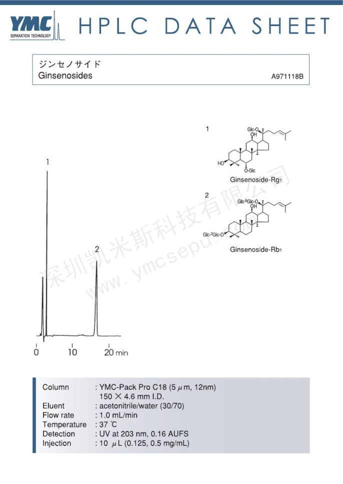 液相色谱法检测人参皂苷