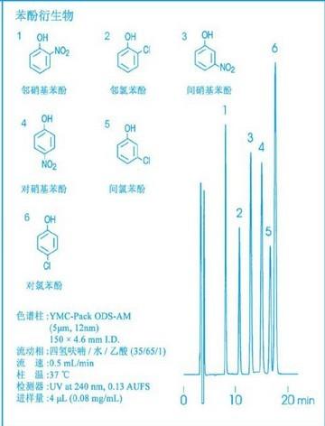 YMC-Pack ODS-AM苯酚衍生物应用实例
